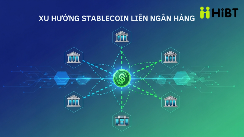 Citigroup Tăng Tốc Chuyển Đổi Số với Stablecoin & Dịch Vụ Lưu Ký Tài Sản Số