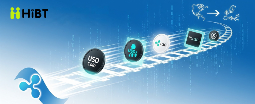Rail là gì? Tìm hiểu dự án stablecoin được Ripple mua lại-Hibt