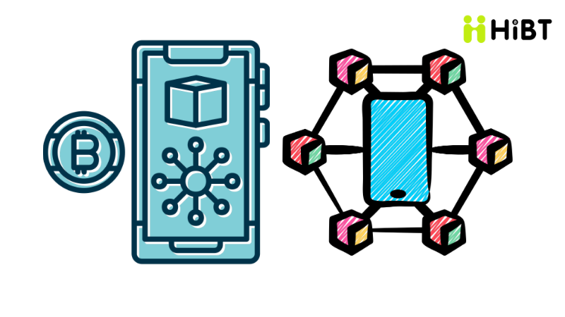 Hình ảnh[2]-Ứng Dụng Phi Tập Trung (dApp): Khái Niệm & Tiềm Năng Tương Lai-Hibt