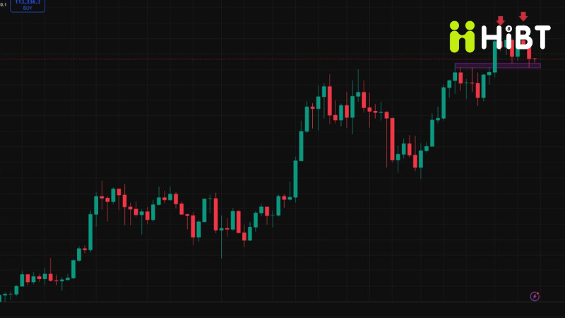 Hình ảnh[1]-Cập Nhật Thị Trường Crypto Ngày 25/8: BTC Đóng Nến Tuần, ETH Lập ATH, Altcoin Tỏa Sáng-Hibt