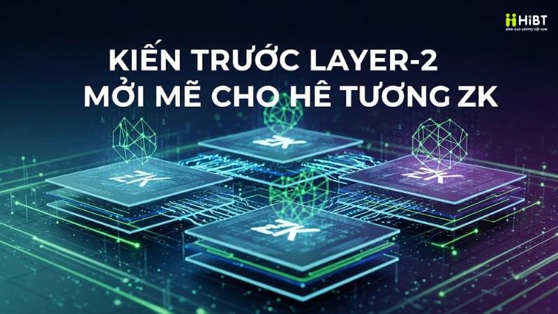 Succinct Triển Khai Mainnet và Ra Mắt Token PROVE