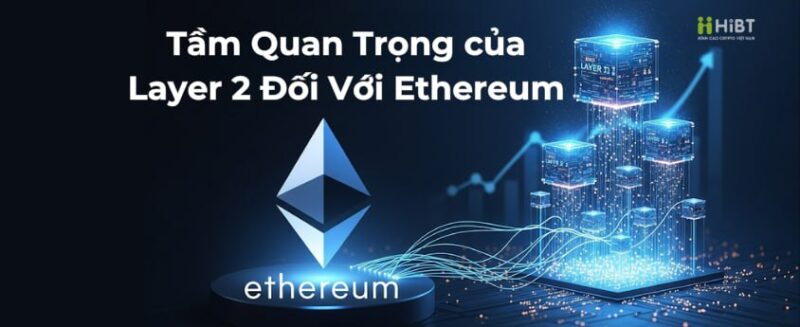 Tầm Quan Trọng của Layer 2 Đối Với Ethereum: Giải Pháp Mở Rộng Blockchain Hiệu Quả-Hibt