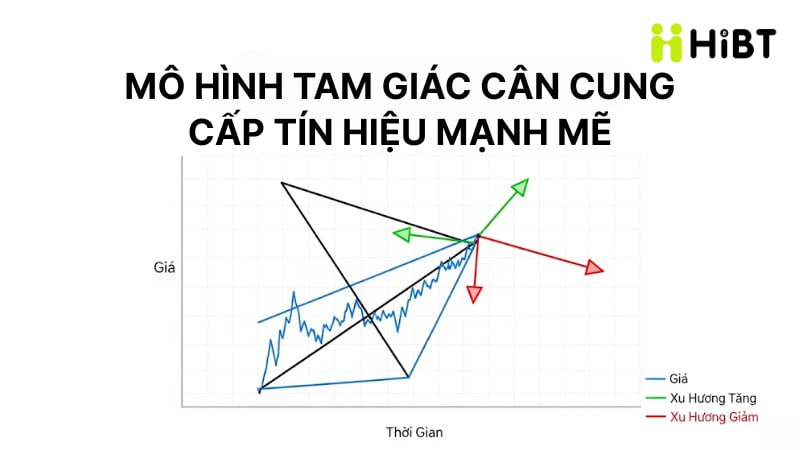 Ethereum (ETH) Vượt Ngưỡng $4,000: Liệu Mức $6,000, $8,000, và $20,000 Có Thể Thành Hiện Thực?