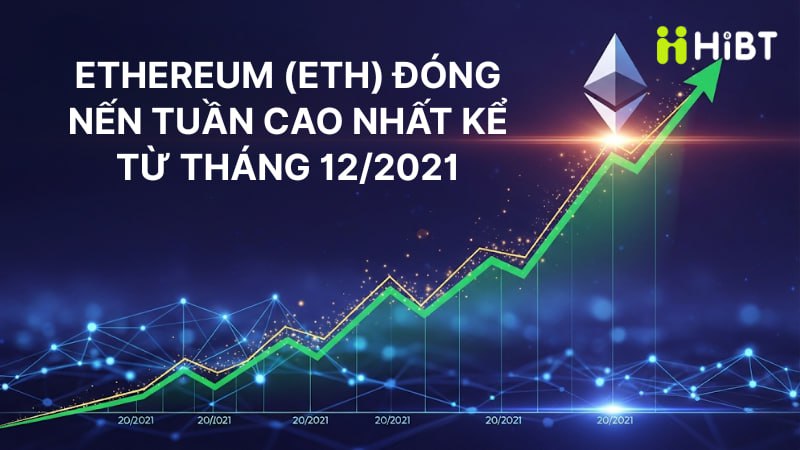 Cập nhật tin tức crypto nóng nhất ngày 11/8/2025 