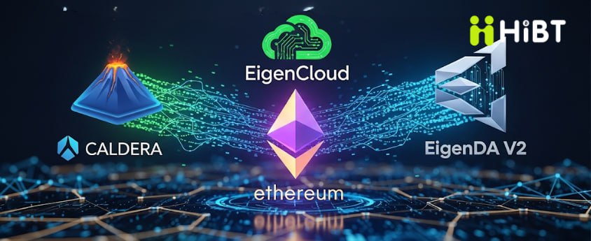 Caldera Hợp Tác EigenCloud Tích Hợp EigenDA V2 Mở Rộng Rollup Hiệu Suất Cao Trên Ethereum-Hibt