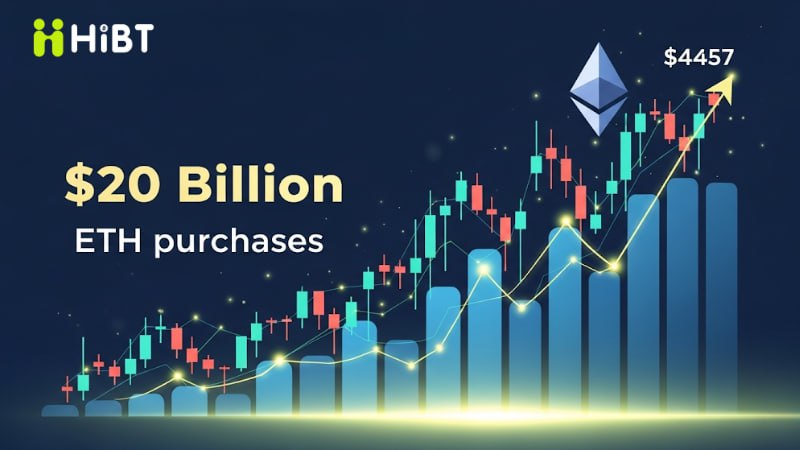 Ethereum Tăng Mạnh Lên $4457: BitMine Mua Thêm 20 Tỷ USD ETH, Đón Đỉnh Lịch Sử