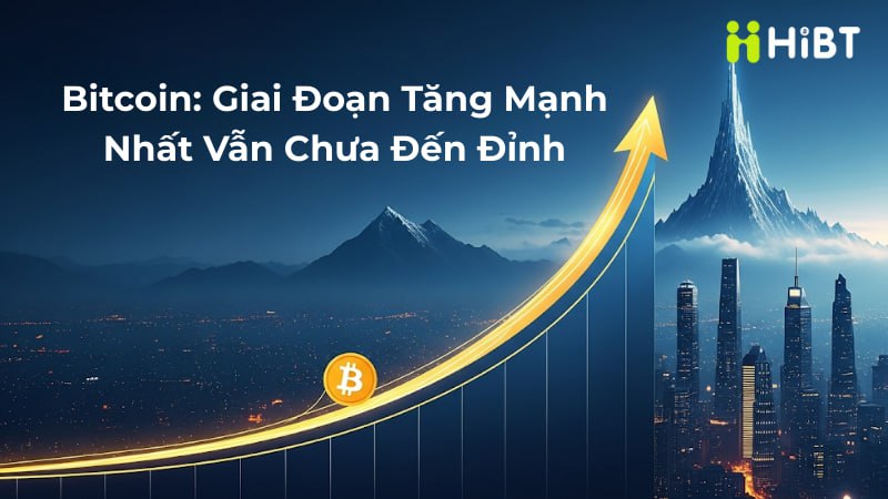 Bitcoin (BTC) Đạt Tăng Trưởng Mạnh Mẽ Nhất Từ Trước Đến Nay: Tốc Độ Tăng Trưởng Vượt Xa Vàng và Nasdaq