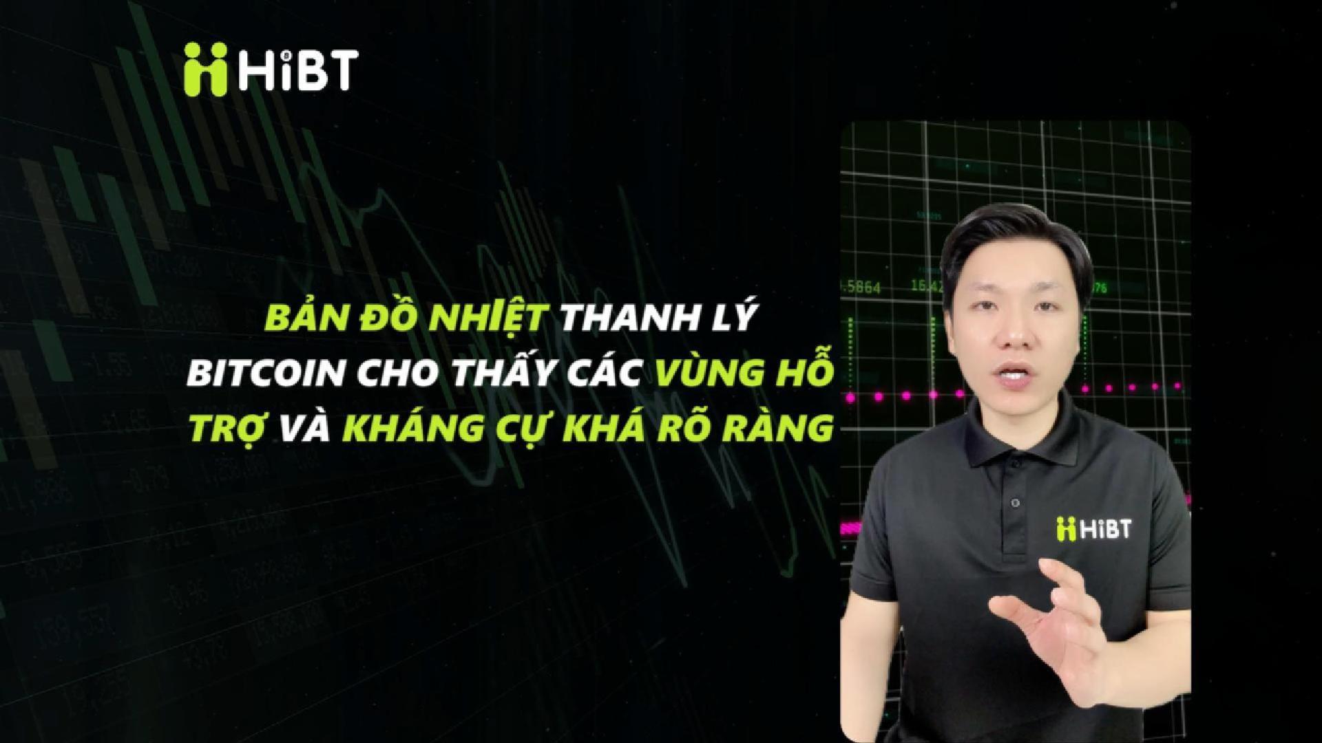 Bản đồ thanh lý BTC: 113K hỗ trợ, 120K kháng cự-Hibt