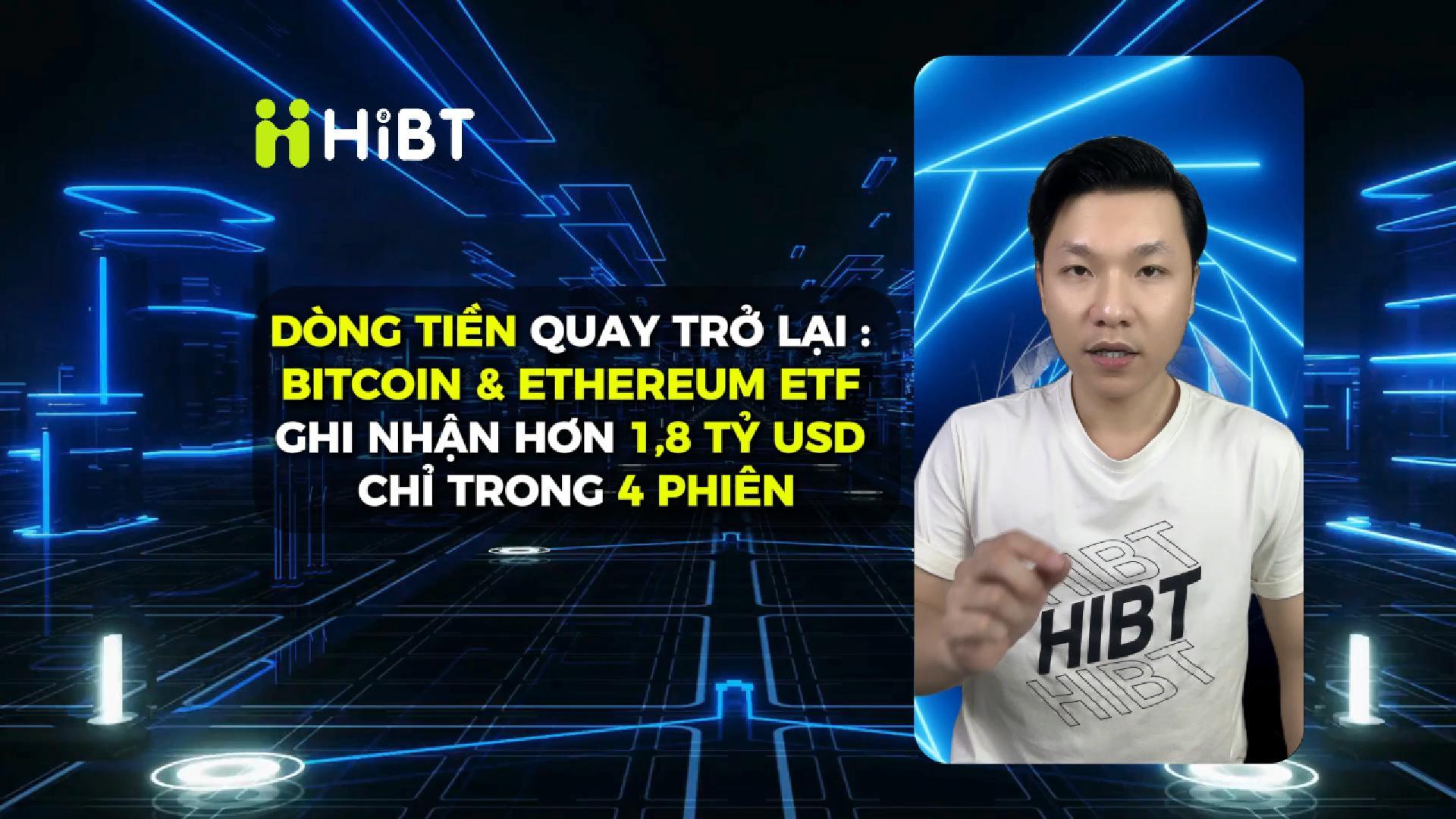 Dòng Tiền Quay Lại! BTC & ETH ETF Hút 1,8 Tỷ USD-Hibt