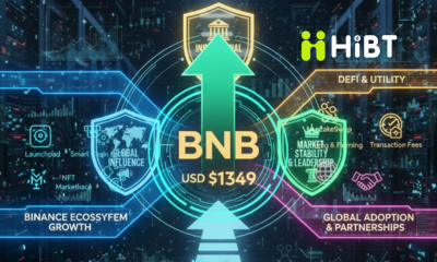 [Phá Kỷ Lục] BNB Lập Đỉnh Lịch Sử $1.349 USD: Vươn Lên Top 3 Vốn Hóa – Phân Tích Động Lực Tăng Trưởng Của Hệ Sinh Thái Binance-Hibt
