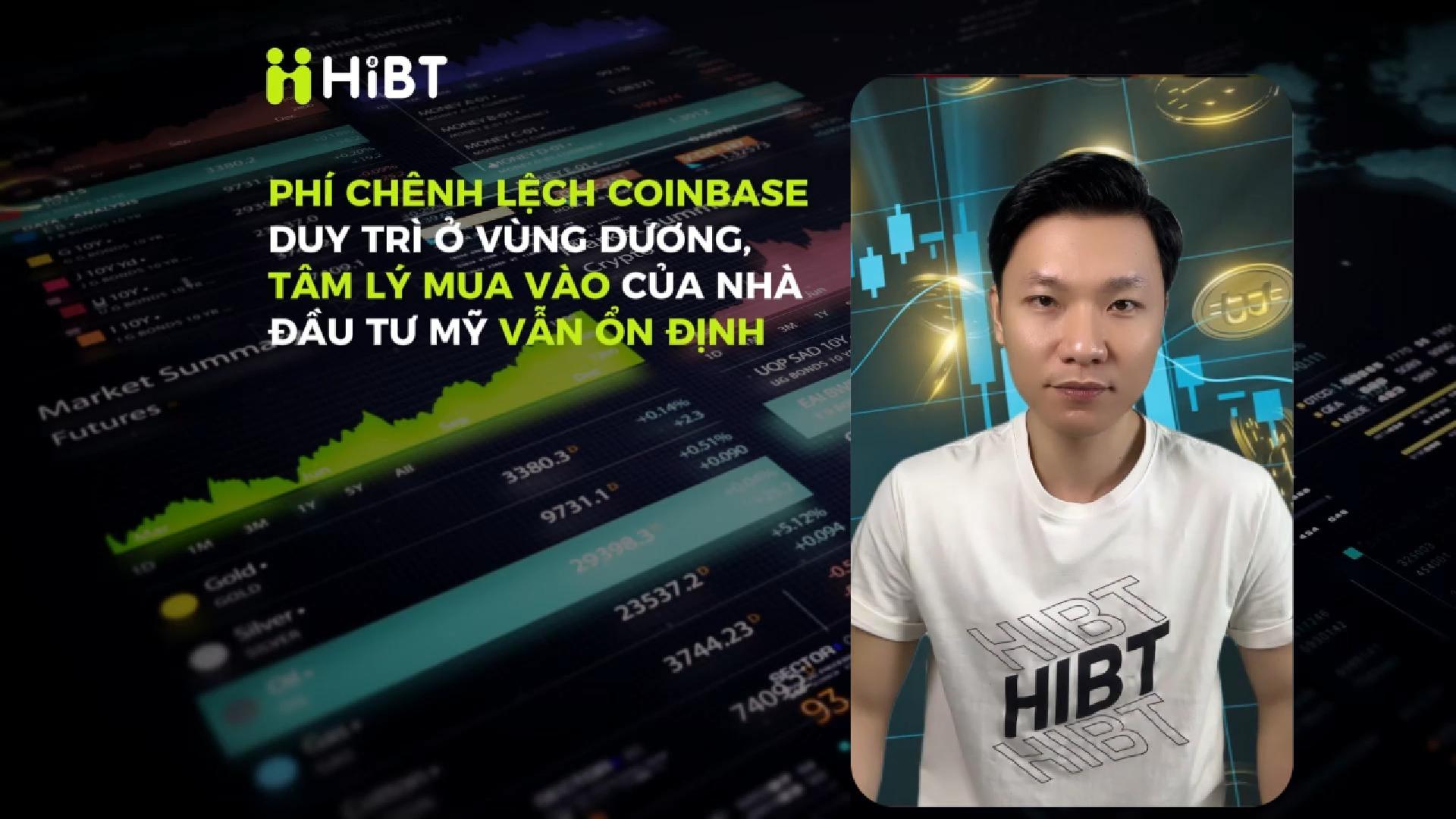 Dòng tiền Mỹ vẫn đều đặn mua BTC-Hibt