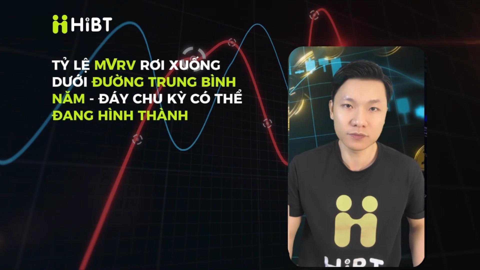 MVRV chạm đáy năm – Tín hiệu phục hồi-Hibt