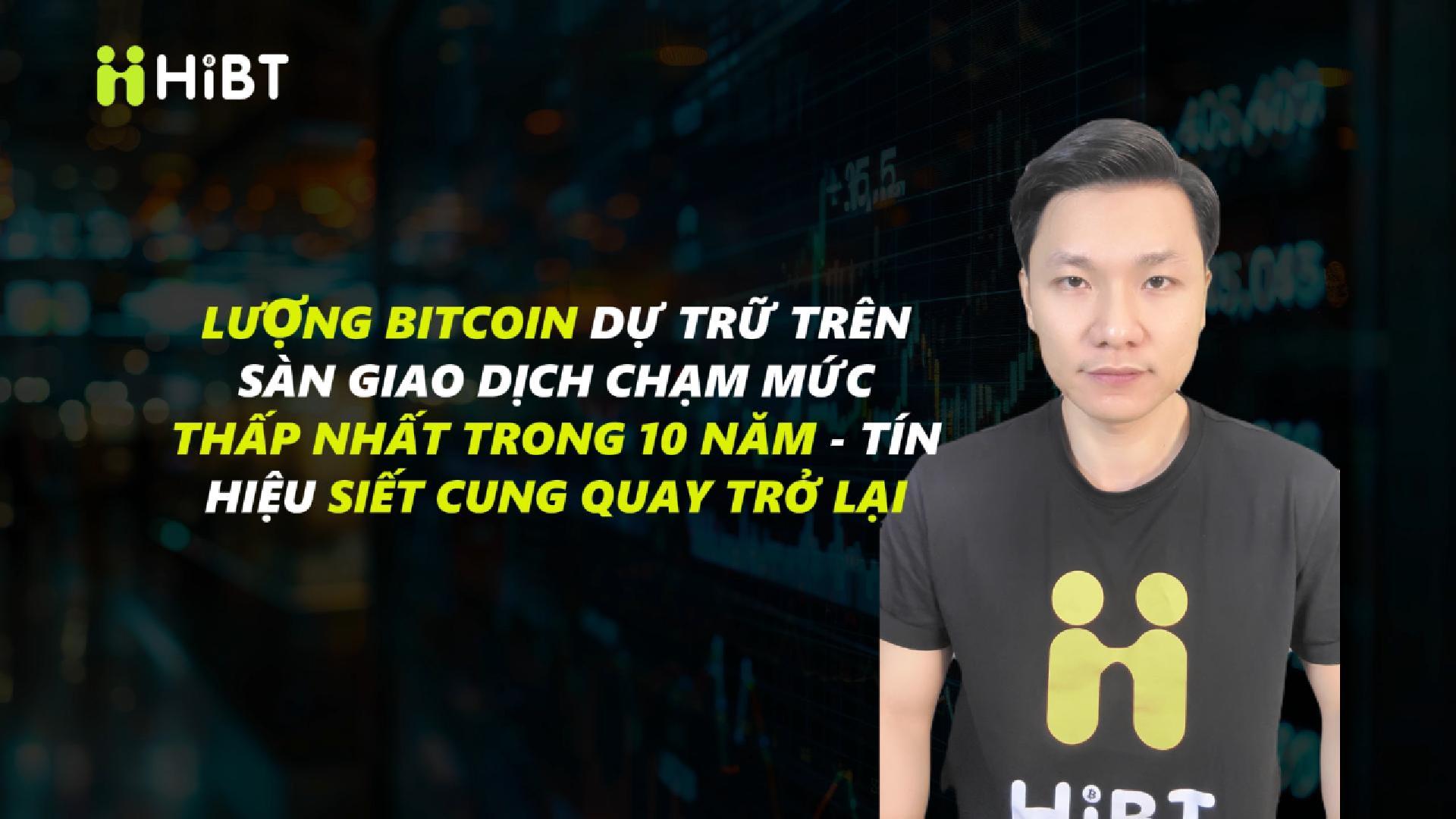 Dự trữ BTC chạm đáy 10 năm – Nguồn cung bị siết chặt-Hibt