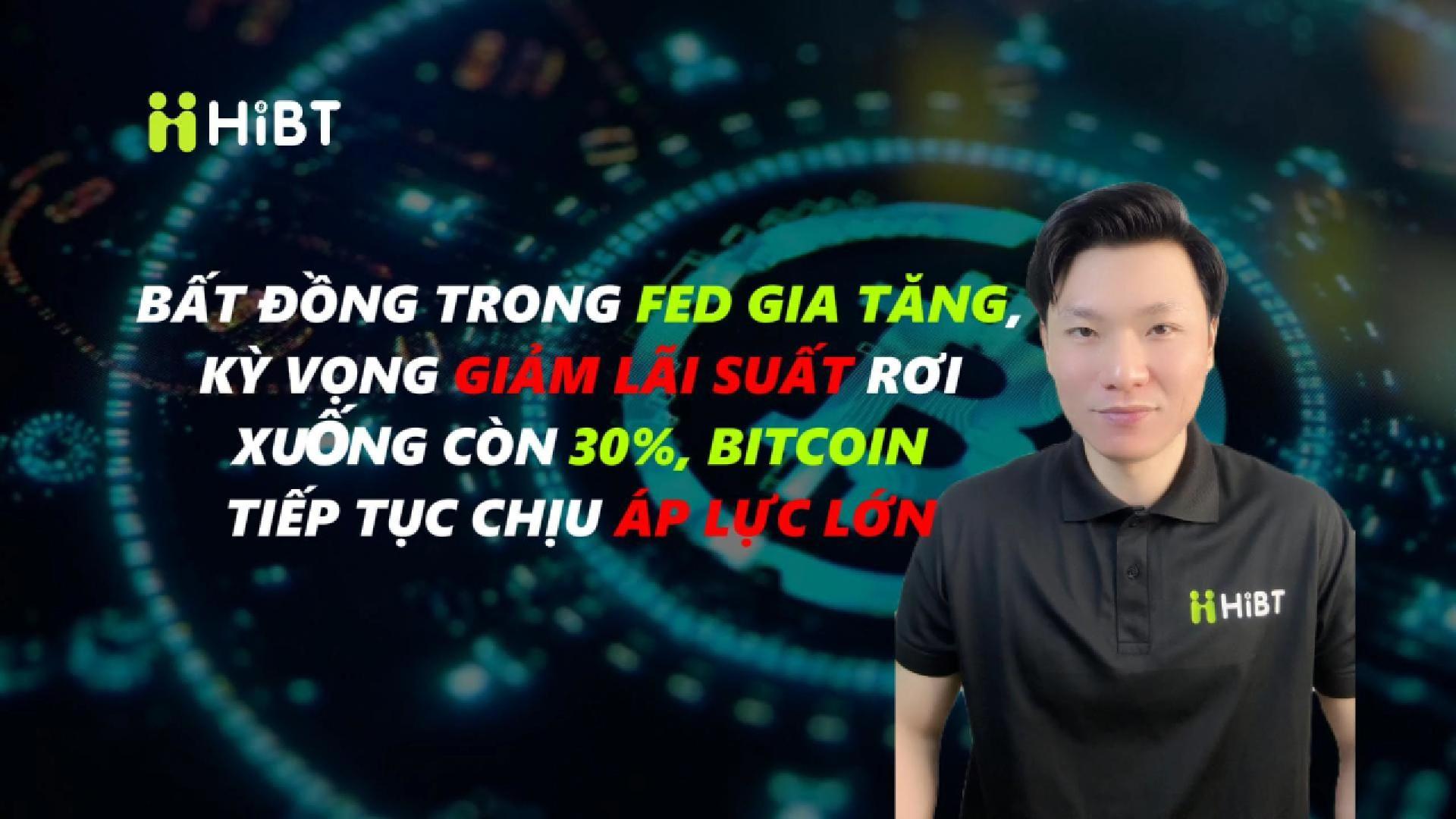 Kỳ vọng giảm lãi suất rơi mạnh, BTC chịu áp lực-Hibt