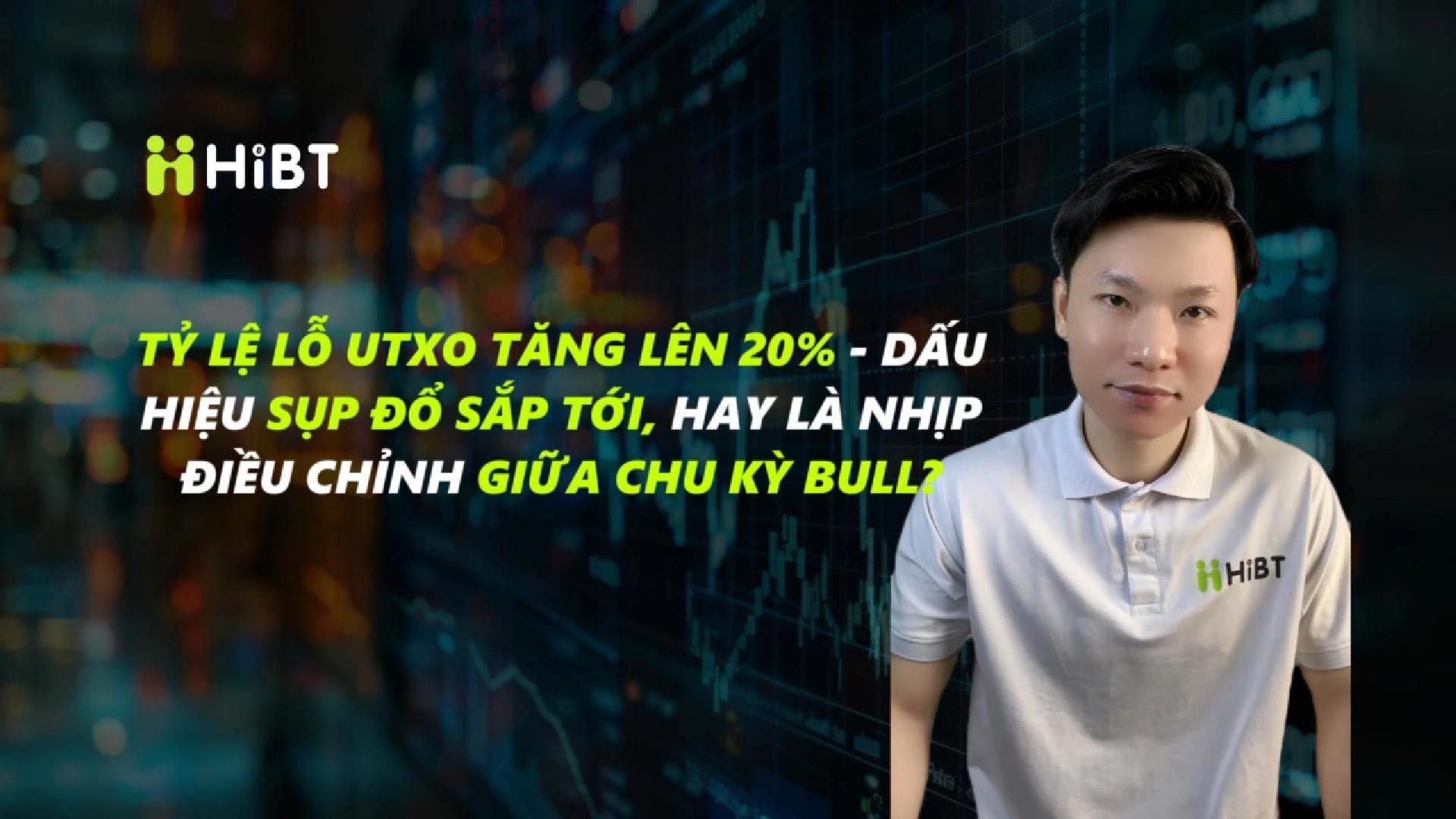 UTXO Bitcoin Lỗ 20%: Nguy Hay Cơ?-Hibt
