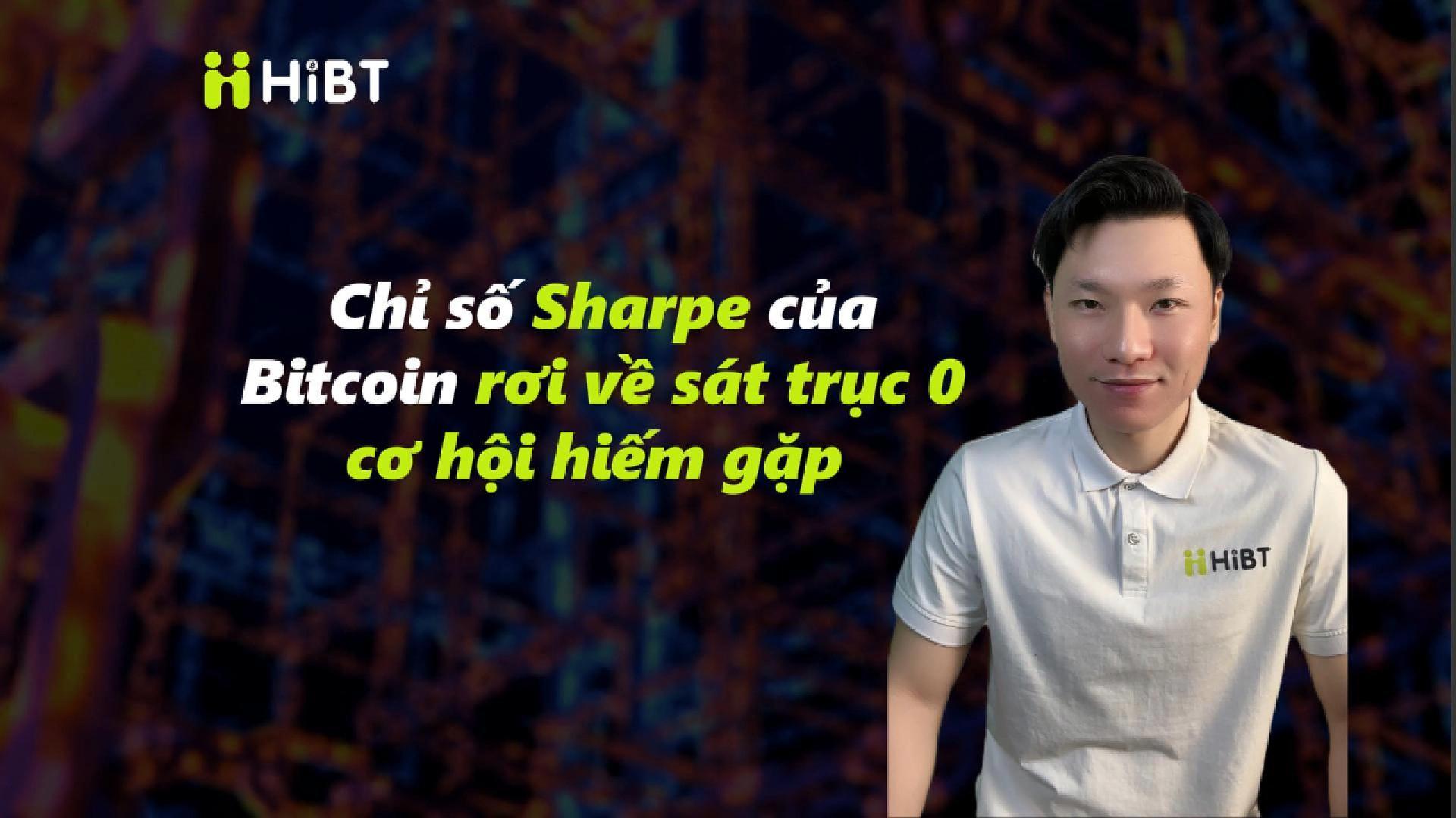 Sharpe BTC Chạm Về 0: Cơ Hội Hiếm Gặp Nhiều Năm-Hibt