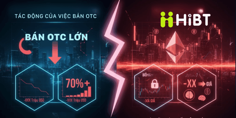 PHÂN TÍCH ON-CHAIN: CHÍNH PHỦ BHUTAN NGHI VỪA BÁN BỚT ETHEREUM (ETH) QUA KÊNH OTC