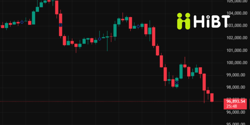 Điểm Nóng Thị Trường Crypto 14/11/2025: BTC Thủng $100K Thị Trường 