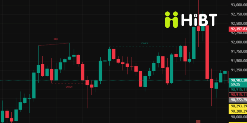 TIN TỨC CRYPTO NGÀY 29/11/2025: BTC GIỮ VỮNG VÙNG HỖ TRỢ VÀ CƠ HỘI BÙNG NỔ CHO ALTCOIN