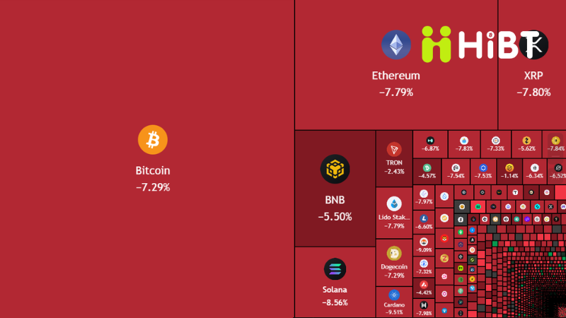 TỔNG HỢP THỊ TRƯỜNG NGÀY 21/11/2025: LÀN SÓNG BÁN THÁO VĨ MÔ VS. DÒNG VỐN CÁ VOI TÍCH LŨY-Hibt
