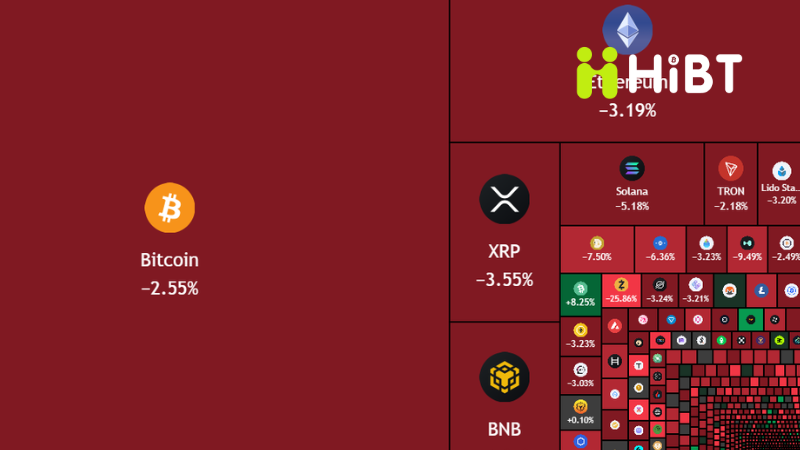 PHÂN TÍCH THỊ TRƯỜNG 22/11: BTC Thất Bại Ngưỡng $98K, Giảm Sốc Về $80K – Chiến Lược Giao Dịch Ngắn Hạn Đặt Lên Hàng Đầu-Hibt