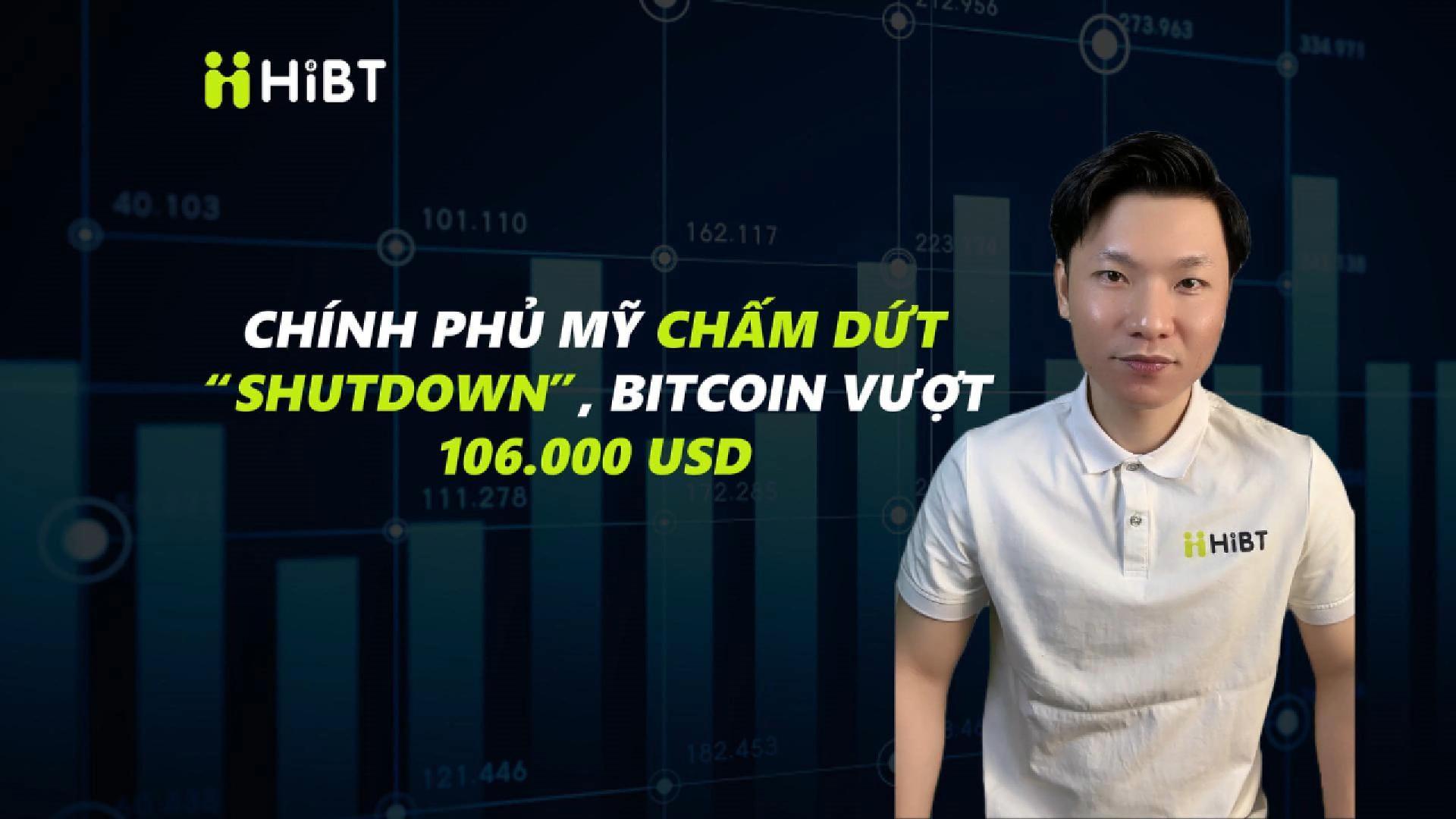 Chính phủ Mỹ sắp mở cửa lại – BTC bật 106.000 USD!-Hibt