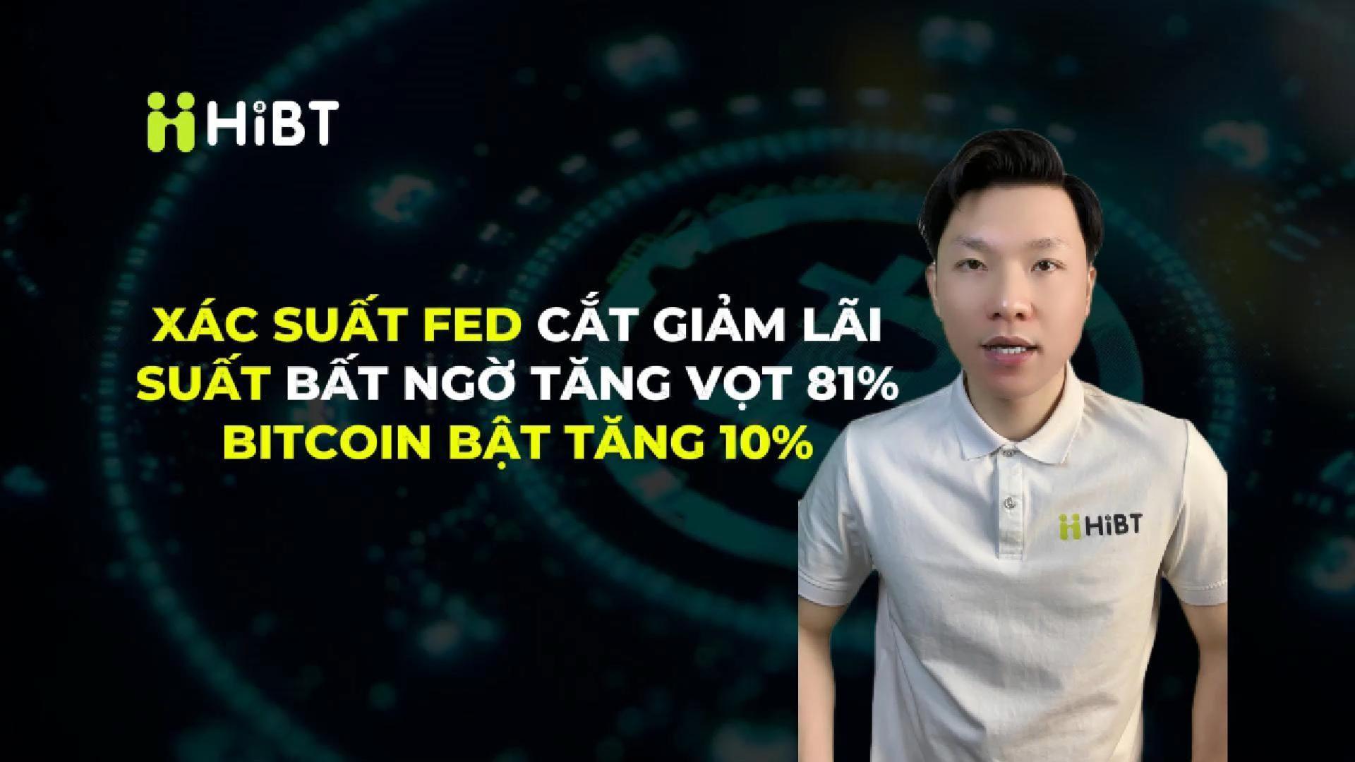 Fed đảo chiều kỳ vọng – Bitcoin bật tăng 10%-Hibt