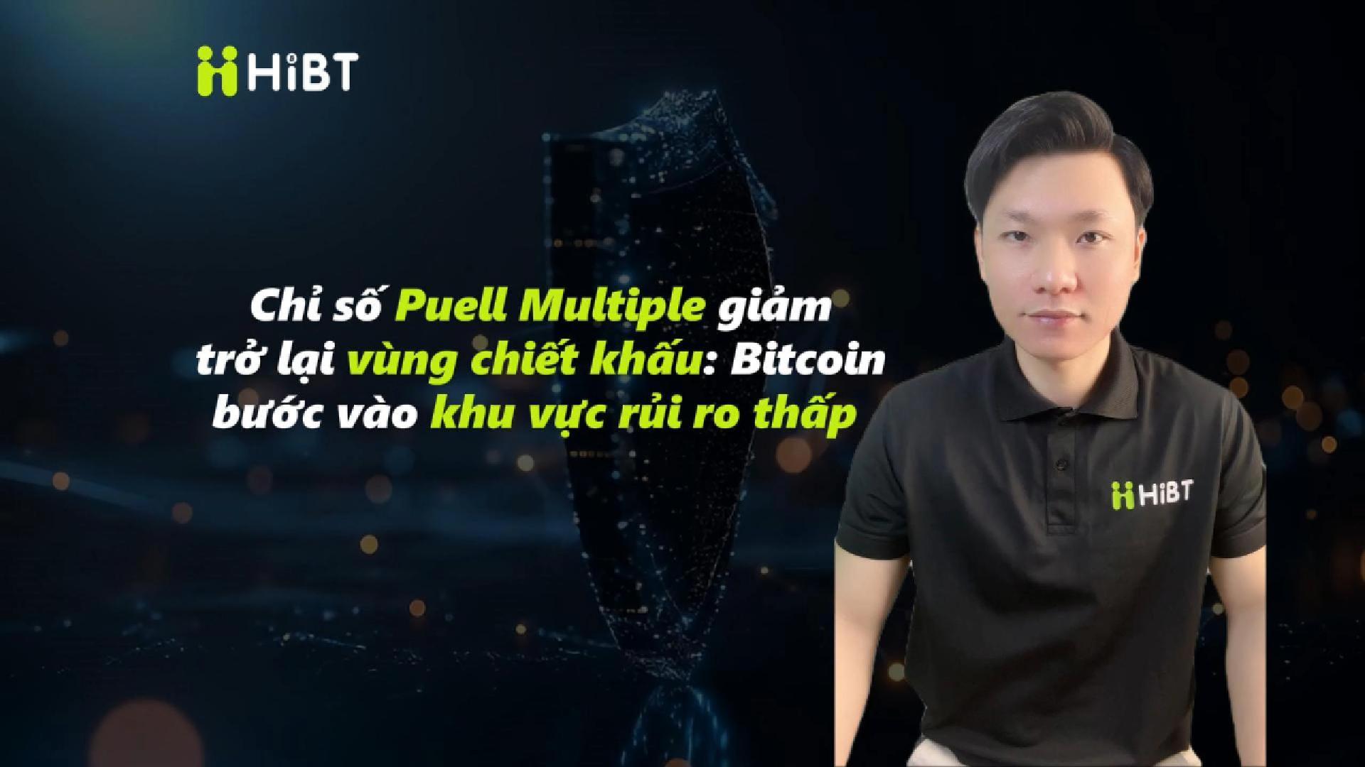 Puell Multiple vô vùng chiết khấu: Cửa sổ tích lũy mở?-Hibt
