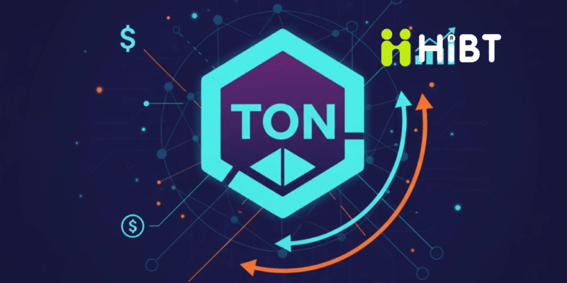 QUỸ ALPHA-TON CHÍNH THỨC HUY ĐỘNG $420.69 TRIỆU USD: ĐẦU TƯ MẠNH MẼ VÀO TON VÀ HỆ SINH THÁI AI CỦA TELEGRAM