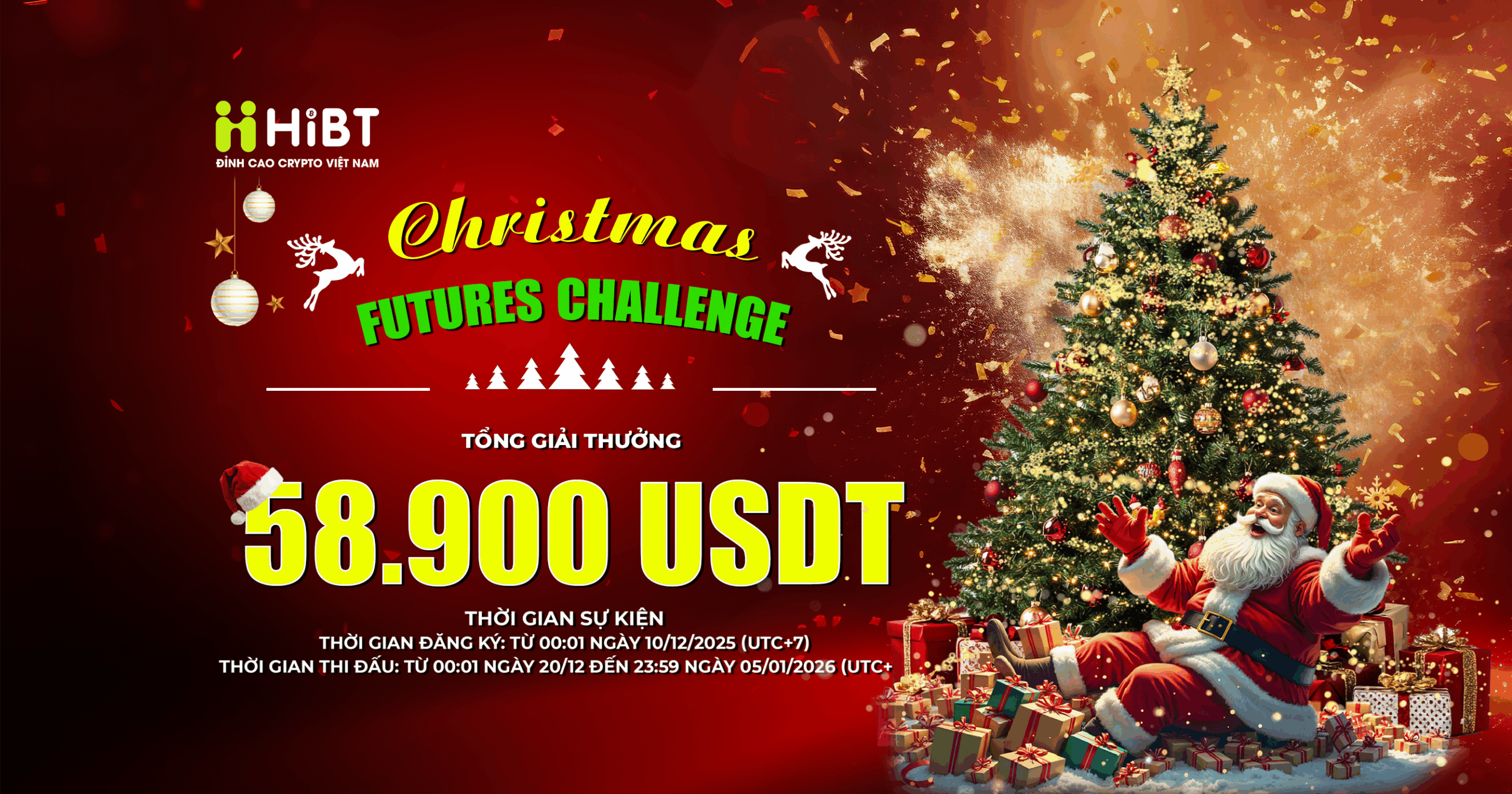 HiBT Christmas Futures Challenge-Hibt
