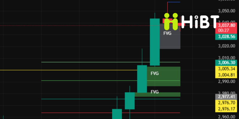 Thị trường crypto ngày 29/12/2025: Bitcoin giữ nhịp tích lũy, Ethereum ổn định trước năm mới