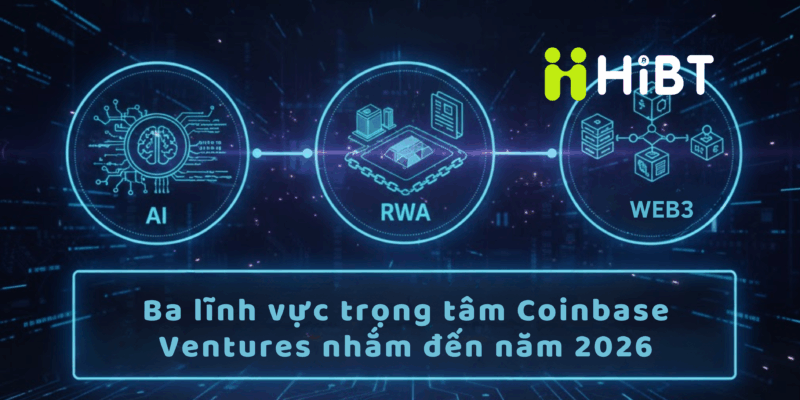 Coinbase Ventures hé lộ trọng tâm đầu tư năm 2026: AI, RWA và hạ tầng Web3