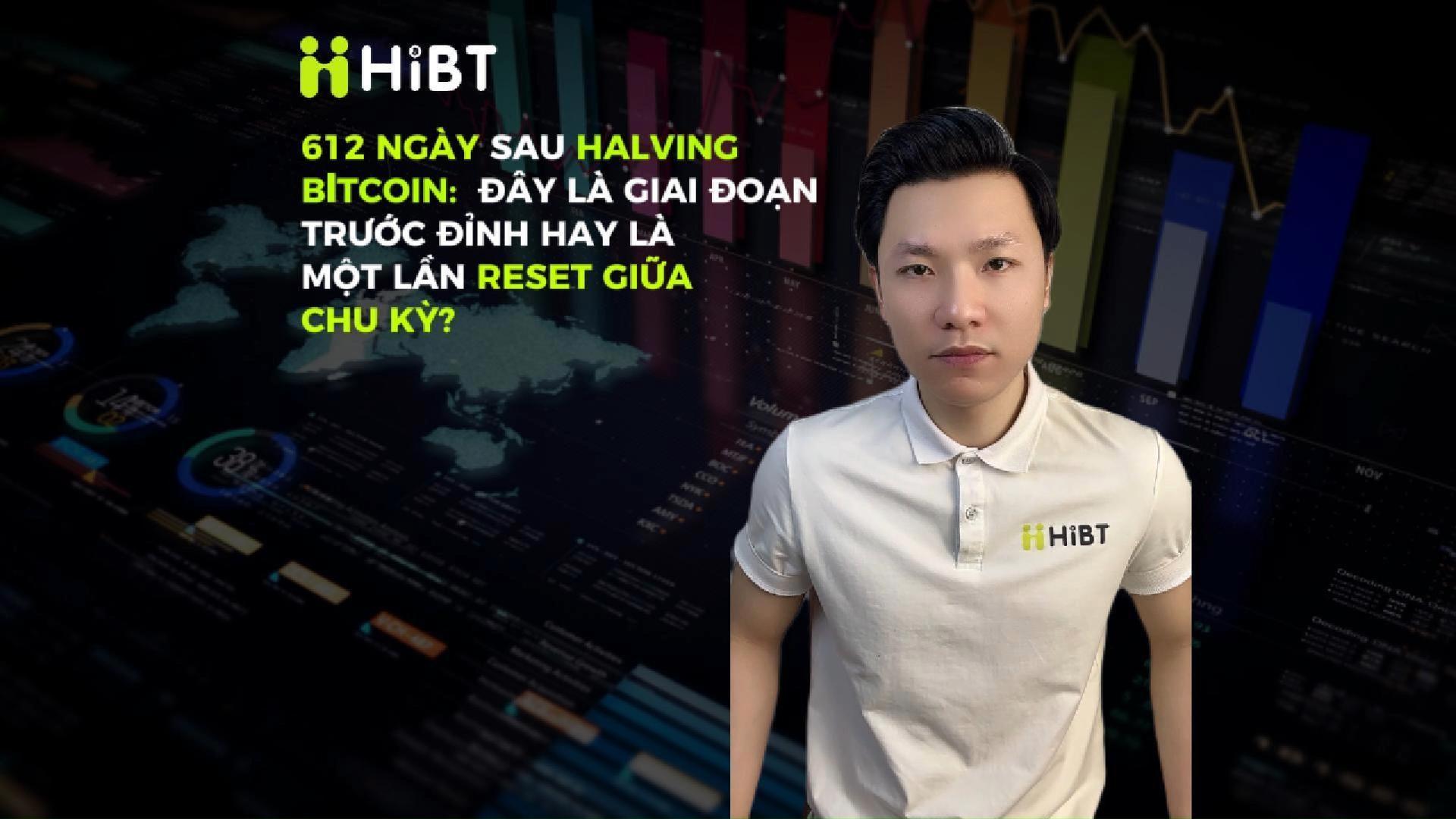 612 ngày sau Halving: Bitcoin đang ở đâu?-Hibt
