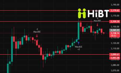 Thị trường ngày 04/01/2026: Bitcoin giữ nhịp đầu năm, Ethereum tiếp tục thể hiện sức bền
