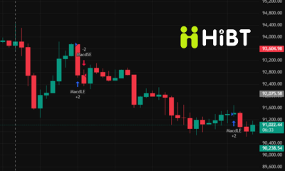 Thị trường crypto ngày 8/1/2026: Bitcoin tích lũy vững, Ethereum giữ ưu thế, altcoin phân hóa mạnh-Hibt
