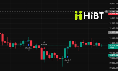 Thị trường Bitcoin ngày 09/01/2026: BTC củng cố ổn định, chờ động lực bứt phá-Hibt