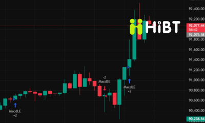Thị trường crypto ngày 12/1/2026: Bitcoin & Ethereum ổn định, altcoin phân hóa rõ rệt
