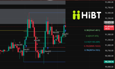 Thị trường crypto ngày 13/1/2026: Bitcoin giữ thế cân bằng, coin top phân hóa mạnh