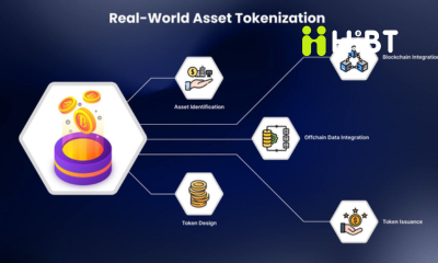 25% Tài Sản Giới Siêu Giàu Châu Á Có Thể Được Token Hóa Vào Năm 2026: Xu Hướng Tài Chính Đang Tăng Tốc