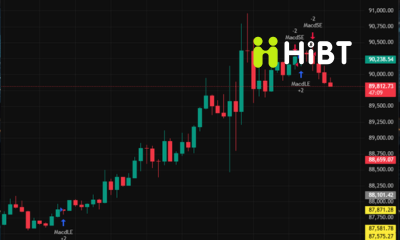 WLFI kích hoạt quỹ dự trữ, đẩy mạnh chiến lược stablecoin USD1 và memecoin