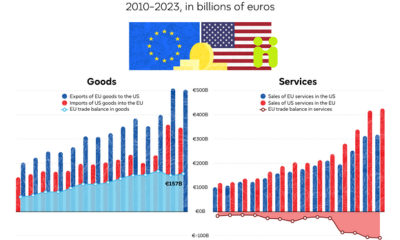 Ông Trump Kích Hoạt “Đòn Thuế” 10% Với Châu Âu, Greenland Trở Thành Tâm Điểm Địa Chính Trị