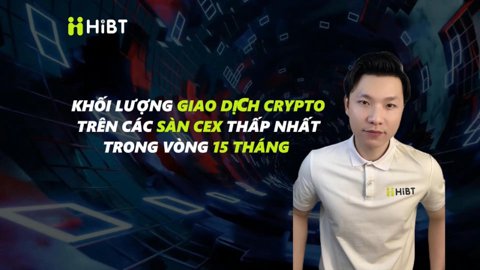 Khối lượng giao dịch trên sàn CEX chạm đáy 15 tháng-Hibt