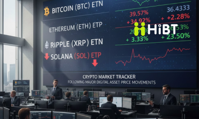 ING Deutschland cho phép khách hàng mua Bitcoin ETP trực tiếp qua tài khoản chứng khoán – Cơ hội mới cho nhà đầu tư-Hibt