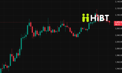 Cập nhật thị trường ngày 7/2/2026: Bitcoin bật tăng trở lại sau đáy 15 tháng, Ethereum vẫn suy yếu-Hibt