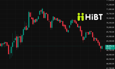 Cập nhật thị trường BTC và ETH ngày 10/2/2026: Giá vẫn biến động mạnh, thị trường dao động trong biên độ rộng