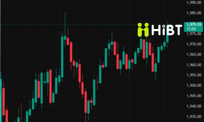 Cập nhật thị trường tiền mã hóa ngày 12/2/2026: BTC & ETH tiếp tục điều chỉnh – Altcoin phân hóa-Hibt