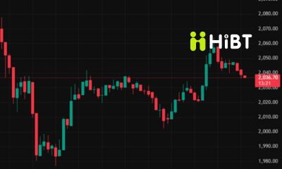 Tin Tức Thị Trường Crypto Ngày 27/02/2026: Bitcoin Giữ Xu Hướng Tích Lũy, Ethereum Chờ Động Lực Bứt Phá-Hibt