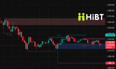 Tin tức thị trường Crypto ngày 28/02/2026: Bitcoin và Ethereum biến động thận trọng trước loạt tín hiệu vĩ mô