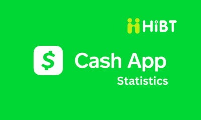 Block tinh giản bộ máy khi thị trường biến động: Jack Dorsey xác nhận cắt giảm 10% nhân sự toàn cầu