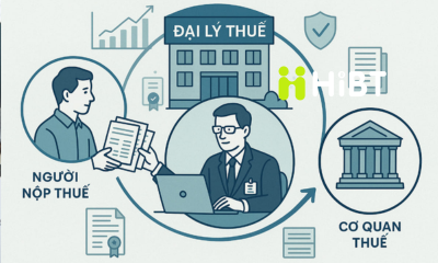 Thị trường Crypto ngày 14/2/2026: BTC và ETH biến động mạnh trước đề xuất thuế mới